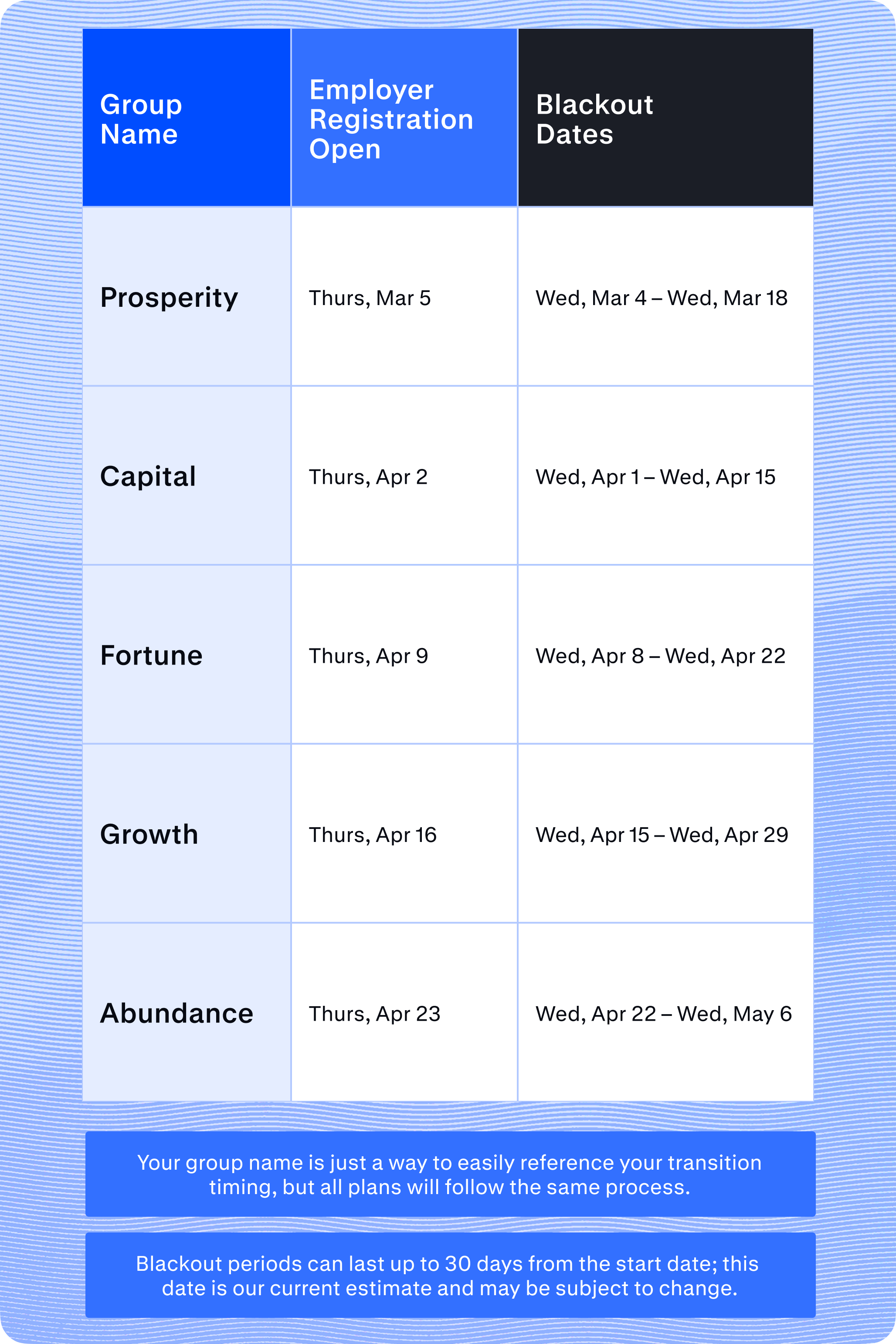 group-name